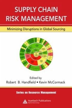 Supply Chain Risk Management