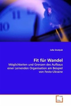 Cover Fit für Wandel