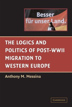 The Logics and Politics of Post-WWII Migration to Western Europe - Messina, Anthony M. (University of Notre Dame, Indiana)