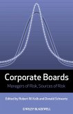 Corporate Boards Corporate Boards