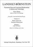 Electrical Resistivity, Kondo and Spin Fluctuation Systems, Spin Glasses and Thermopower / Landolt-Börnstein, Numerical Data and Functional Relationships in Science and Technology Vol.15a Electrical Resistivity, Kondo and Spin Fluctuation Systems, Spin Glasses and Thermopower / Landolt-Börnstein, Numerical Data and Functional Relationships in Science and Technology Vol.15a