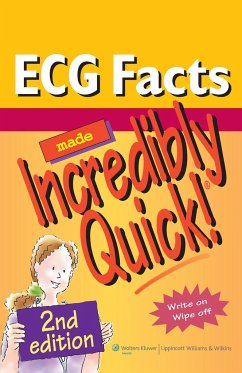 Cover ECG Facts Made Incredibly Quick!