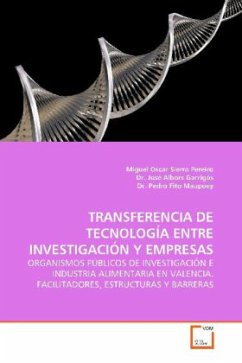 Cover TRANSFERENCIA DE TECNOLOGÍA ENTRE INVESTIGACIÓN Y EMPRESAS
