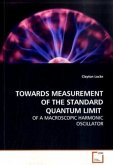 TOWARDS MEASUREMENT OF THE STANDARD QUANTUM LIMIT