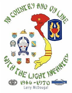 In Country and On Line with the Light Infantry 1966-1970