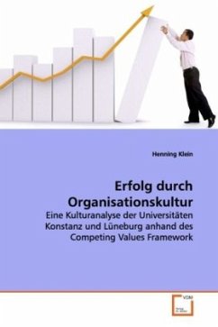 Erfolg durch Organisationskultur Cover Erfolg durch Organisationskultur