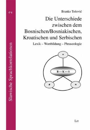 Die Unterschiede zwischen dem Bosnischen/Bosniakischen, Kroatischen und Serbischen Die Unterschiede zwischen dem Bosnischen/Bosniakischen, Kroatischen und Serbischen