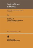 Stability of Thermodynamic Systems Stability of Thermodynamic Systems