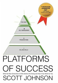 Platforms of Success - Johnson, Scott