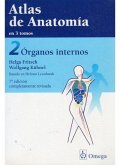 Órganos internos
