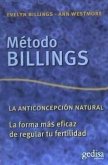 Método Billings de anticoncepción