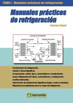 Cover Manuales prácticos de refrigeración. tomo 1