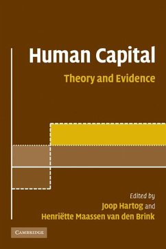 Cover Human Capital