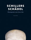 Schillers Schädel