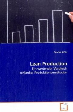 Cover Lean Production