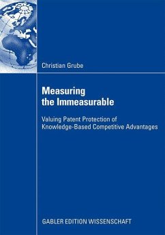 Measuring the Immeasurable - Grube, Christian