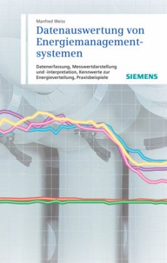 Datenauswertung von Energiemanagementsystemen - Weiss, Manfred