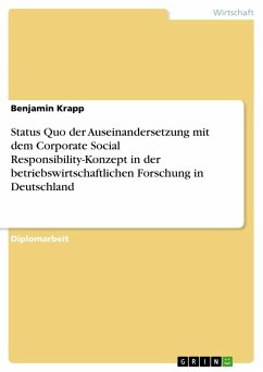 Status Quo der Auseinandersetzung mit dem Corporate Social Responsibility-Konzept in der betriebswirtschaftlichen Forschung in Deutschland