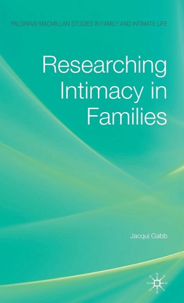 Researching Intimacy in Families Researching Intimacy in Families