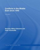 Conflicts in the Middle East Since 1945