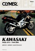 Clymer Kawasaki Ninja ZX-6 1990-2 Clymer Kawasaki Ninja ZX-6 1990-2