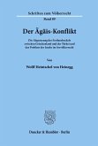 Der Ägäis-Konflikt.