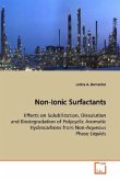 Non-Ionic Surfactants