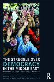 The Struggle over Democracy in the Middle East