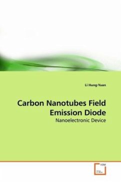 Carbon Nanotubes Field Emission Diode - Hung-Yuan, Li
