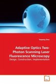 Adaptive Optics Two-Photon Scanning Laser Fluorescence Microscopy