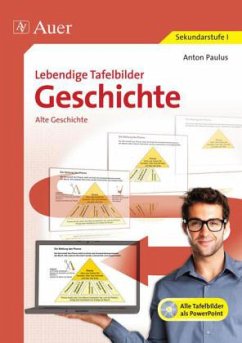 Lebendige Tafelbilder Geschichte, m. CD-ROM - Paulus, Anton