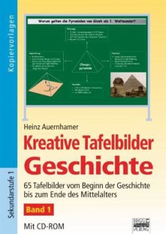 Kreative Tafelbilder Geschichte - Auernhamer, Heinz