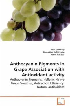Cover Anthocyanin Pigments in Grape Association with Antioxidant activity