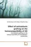 Effect of antioxidants grafting on the hemocompatibility of HD