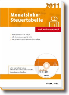 Cover Monatslohn-Steuertabelle 2010