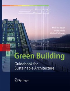 Cover Green Building