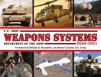 U.S. Army Weapons Systems