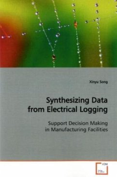 Cover Synthesizing Data from Electrical Logging