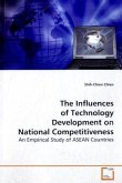 The Influences of Technology Development on National Competitiveness