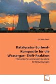 Katalysator-Sorbent-Komposite für die Wassergas- Shift-Reaktion