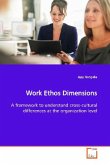 Work Ethos Dimensions