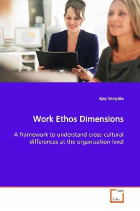 Work Ethos Dimensions Work Ethos Dimensions