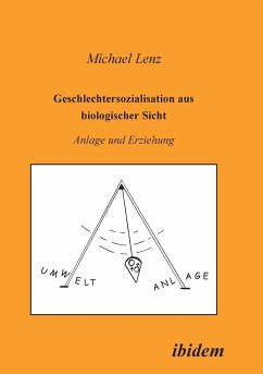 Geschlechtersozialisation aus biologischer Sicht. Anlage und Erziehung - Lenz, Michael