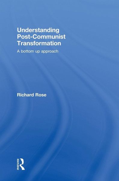 Understanding Post-Communist Transformation Understanding Post-Communist Transformation