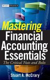 Financial Accounting