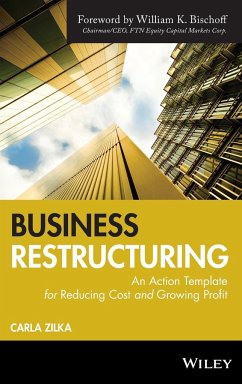 Business Restructuring - Zilka, Carla