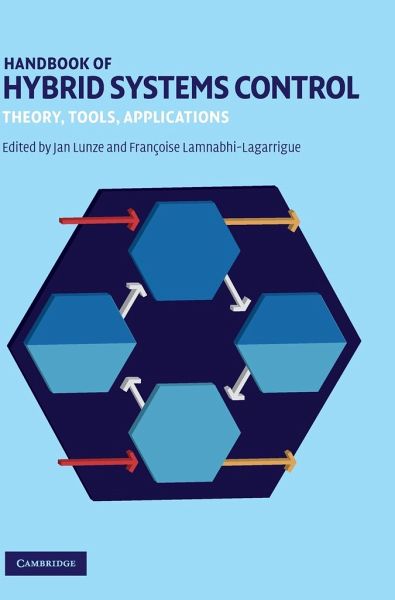 Handbook of Hybrid Systems Control Handbook of Hybrid Systems Control