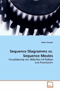 Sequence Diagramms vs. Sequence Movies - Czempik, Robin