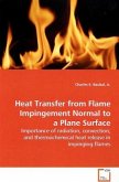 Heat Transfer from Flame Impingement Normal to a Plane Surface