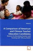 A Comparison of American and Chinese Teacher Education Candidates